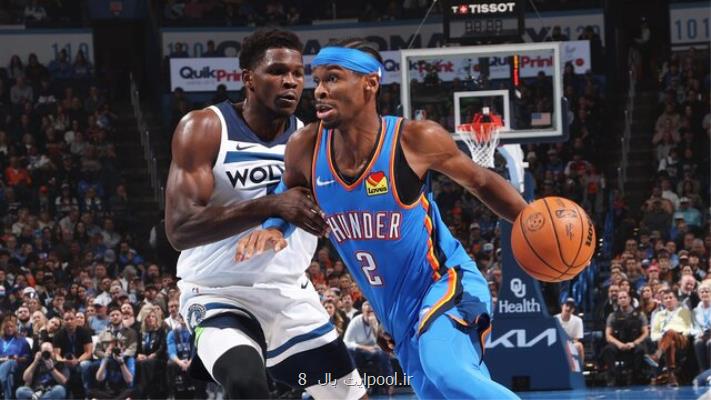 صعود اوکلاهاما به فینال NBA